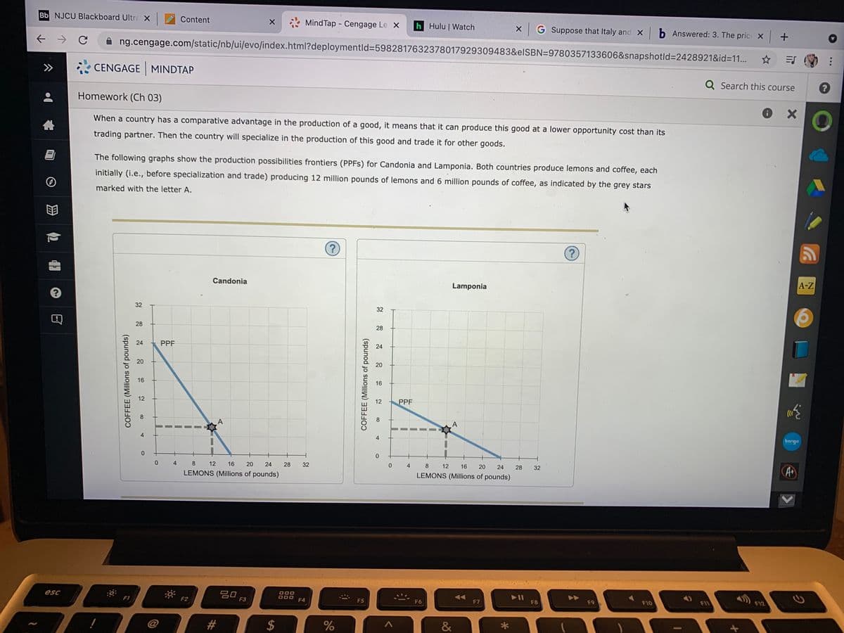 Bb NJCU Blackboard Ultra X
Content
MindTap - Cengage Le X
h Hulu | Watch
XG Suppose that Italy and X b Answered: 3. The pric X +
ng.cengage.com/static/nb/ui/evo/index.html?deploymentld3D5982817632378017929309483&elSBN=9780357133606&snapshotld%=2428921&id3D11...
>>
CENGAGE MINDTAP
Q Search this course
Homework (Ch 03)
i
When a country has a comparative advantage in the production of a good, it means that it can produce this good at a lower opportunity cost than its
trading partner. Then the country will specialize in the production of this good and trade it for other goods.
The following graphs show the production possibilities frontiers (PPFS) for Candonia and Lamponia. Both countries produce lemons and coffee, each
initially (i.e., before specialization and trade) producing 12 million pounds of lemons and 6 million pounds of coffee, as indicated by the grey stars
marked with the letter A.
Candonia
Lamponia
A-Z
32
32
28
28
PPF
24
20
20
16
16
12
12
PPF
A
4.
bongo
8.
12
16
20
24
28
32
8
12
16
20
24
28
32
LEMONS (Millions of pounds)
LEMONS (Millions of pounds)
esc
吕口
F3
F1
F2
F4
F5
F6
F7
F8
F9
F10
F11
F12
&
CO
COFFEE (Millions of pounds)
%24
%23
COFFEE (Millions of pounds)
24
