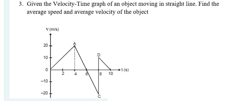 3. Given the Velocity-Time graph of an object moving in straight line. Find the
average speed and average velocity of the object
V (m/s)
20
10
→t(s)
8 10
-10
-20
or
