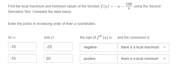 100
using the Second
Find the local maximum and minimum values of the function f (x) :
Derivative Test. Complete the table below.
= -I
Enter the points in increasing order of their z-coordinates.
and y=
the sign of f" (x) is
At x=
and the conclusion is
-10
-20
negative
there is a local maximum
-10
20
positive
there is a local minimum
