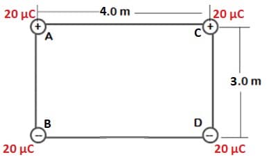 20 μC!
4.0 m
20 με
3.0 m
B
D
20 μC
20 με
