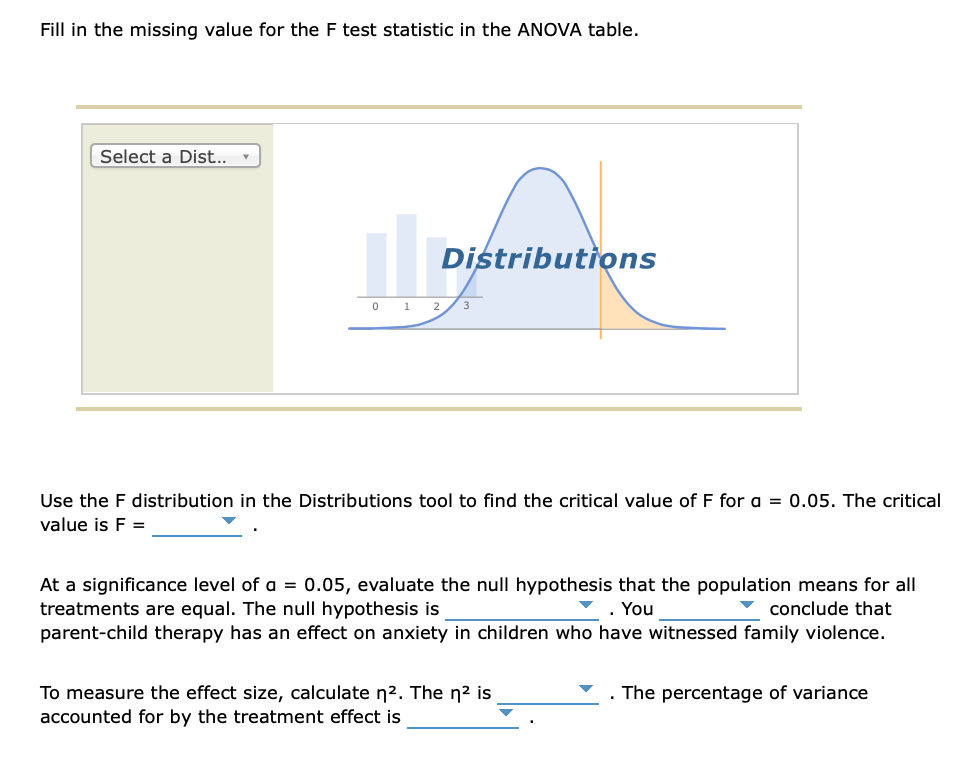 Fill in the missing value for the F test statistic in the ANOVA table.
Select a Dist... ▾
0 1
Distributions
Use the F distribution in the Distributions tool to find the critical value of F for a = 0.05. The critical
value is F =
At a significance level of a = 0.05, evaluate the null hypothesis that the population means for all
treatments are equal. The null hypothesis is
conclude that
. You
parent-child therapy has an effect on anxiety in children who have witnessed family violence.
To measure the effect size, calculate n². The n² is
accounted for by the treatment effect is
The percentage of variance