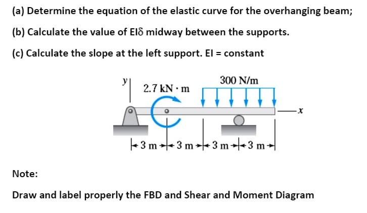 (a) Determine the equation of the elastic curve for the overhanging beam;
(b) Calculate the value of El8 midway between the supports.
(c) Calculate the slope at the left support. El = constant
300 N/m
2.7 kN • m
+3 m -- 3 m 3 m3 m-
Note:
Draw and label properly the FBD and Shear and Moment Diagram
