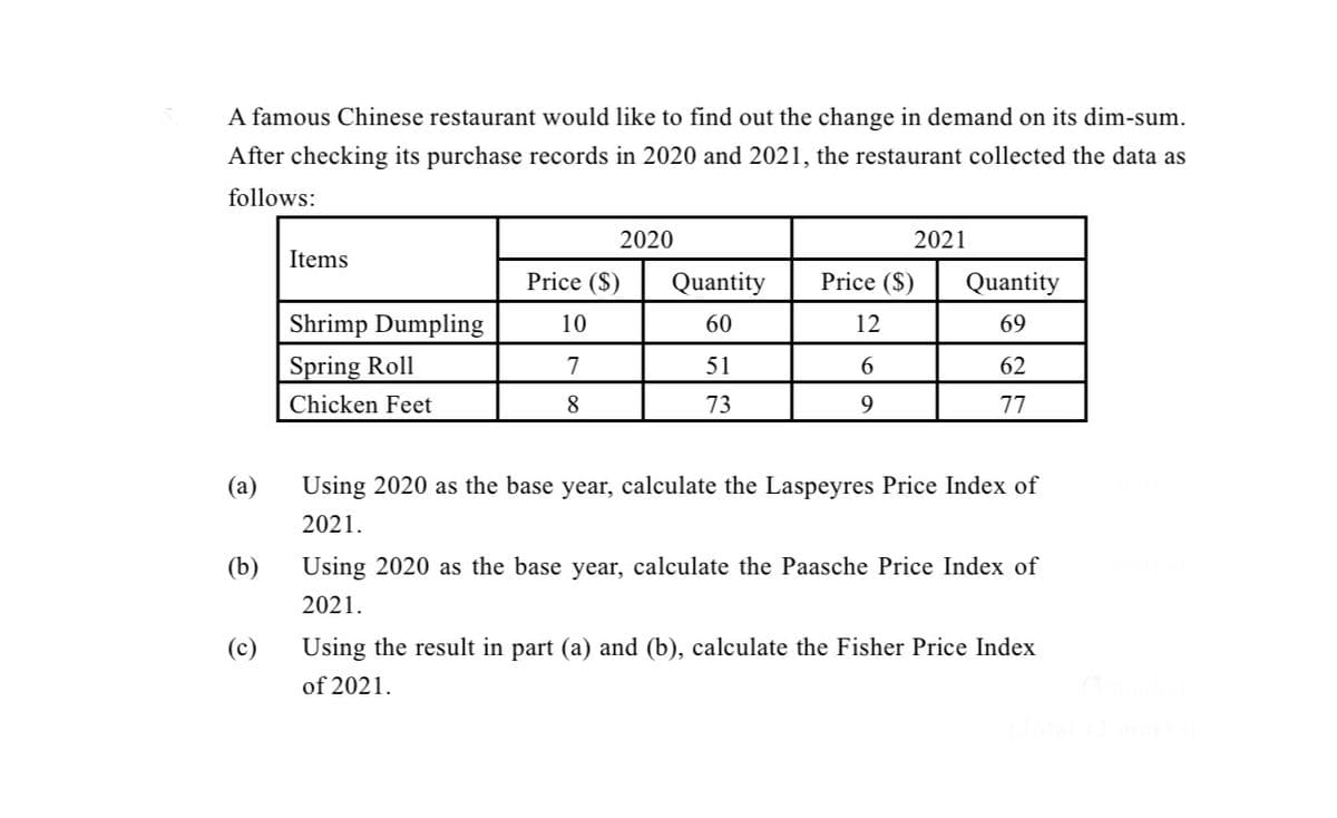 A famous Chinese restaurant would like to find out the change in demand on its dim-sum.
After checking its purchase records in 2020 and 2021, the restaurant collected the data as
follows:
2020
2021
Items
Price ($)
Quantity
Price ($)
Quantity
Shrimp Dumpling
10
60
12
69
Spring Roll
7
51
62
Chicken Feet
8
73
9
77
(a)
Using 2020 as the base year, calculate the Laspeyres Price Index of
2021.
(b)
Using 2020 as the base year, calculate the Paasche Price Index of
2021.
(c)
Using the result in part (a) and (b), calculate the Fisher Price Index
of 2021.
