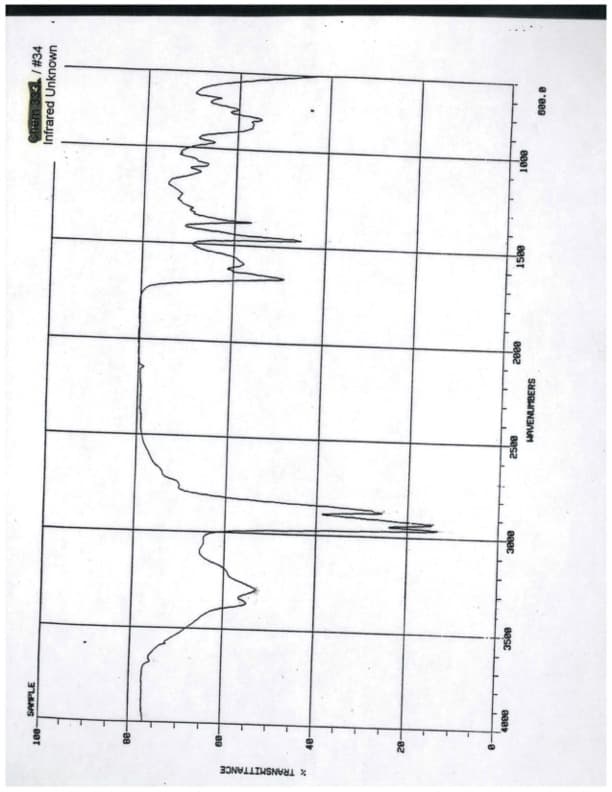 * TRANSMITTANCE
100-
80-
68-
20
SAMPLE
4000
3500
3000
2508
HAVENUMBERS
2000
1500
1000
Chem 334 / #34
Infrared Unknown
600.0