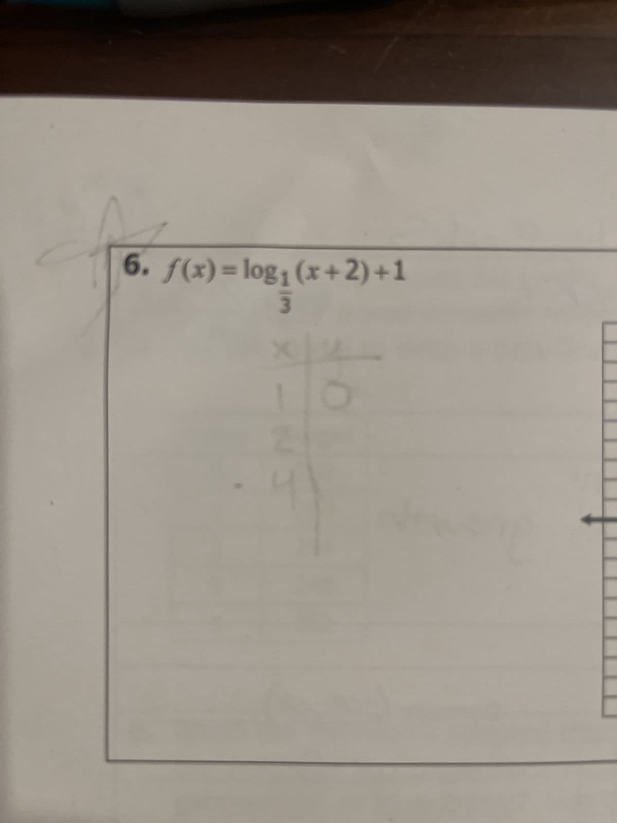 6. f(x)= log₁ (x+2)+1
3
IN-