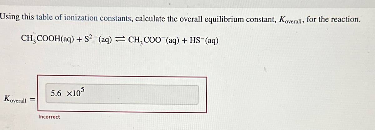 Using this table of ionization constants, calculate the overall equilibrium constant, Koverall, for the reaction.
CH3COOH(aq) + S2 (aq) CH3COO¯(aq) + HS¯(aq)
Koverall =
5.6 ×105
Incorrect