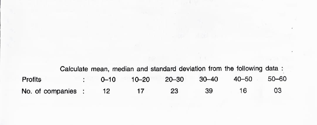 Calculate mean, median and standard deviation from the following data :
Profits
:
0-10
10-20
20-30
30-40
40-50
50-60
No. of companies :
12
17
23
39
16
03
