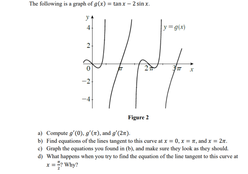 The following is a graph of g(x) = tan x – 2 sin x.
y
4
y=g(x)
2-
TT
-2
-4
Figure 2
a) Compute g'(0), g'(n), and g'(2n).
b) Find equations of the lines tangent to this curve at x = 0, x = 1, and x = 2n.
c) Graph the equations you found in (b), and make sure they look as they should.
d) What happens when you try to find the equation of the line tangent to this curve at
x = ? Why?
