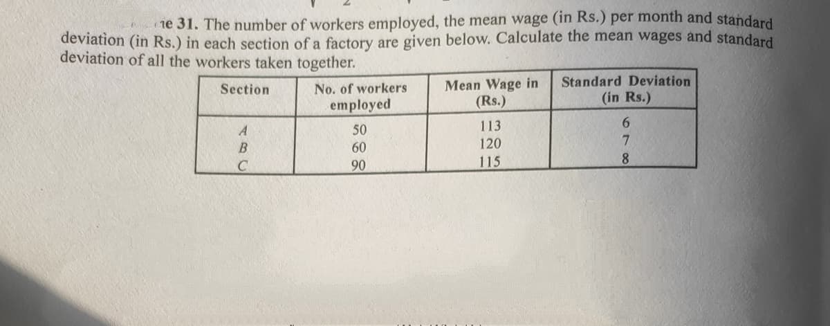 1e 31. The number of workers employed, the mean wage (in Rs.) per month and standard
deviation (in Rs.) in each section of a factory are given below. Calculate the mean wages and standard
deviation of all the workers taken together.
Mean Wage in
(Rs.)
Standard Deviation
(in Rs.)
Section
No. of workers
employed
113
6.
A
50
120
7.
60
C
90
115
8
