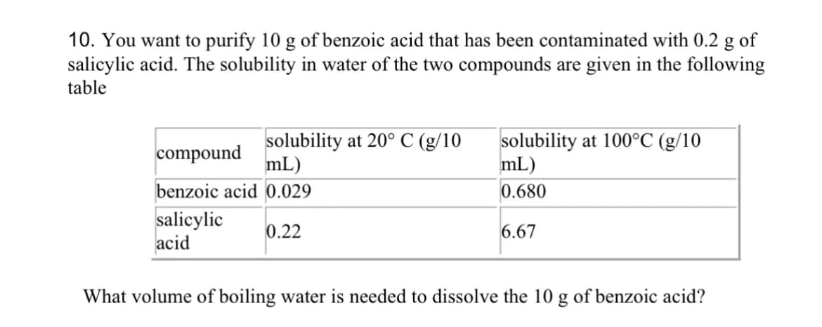 10. You want to purify 10 g of benzoic acid that has been contaminated with 0.2 g of
salicylic acid. The solubility in water of the two compounds are given in the following
table
solubility at 20° C (g/10
mL)
solubility at 100°C (g/10
mL)
compound
benzoic acid 0.029
0.680
salicylic
acid
0.22
6.67
What volume of boiling water is needed to dissolve the 10 g of benzoic acid?

