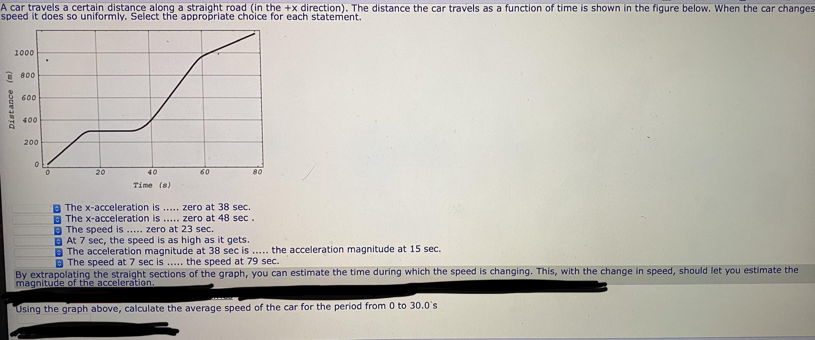 Using the graph above, calculate the average speed of the car for the period from 0 to 30.0's
