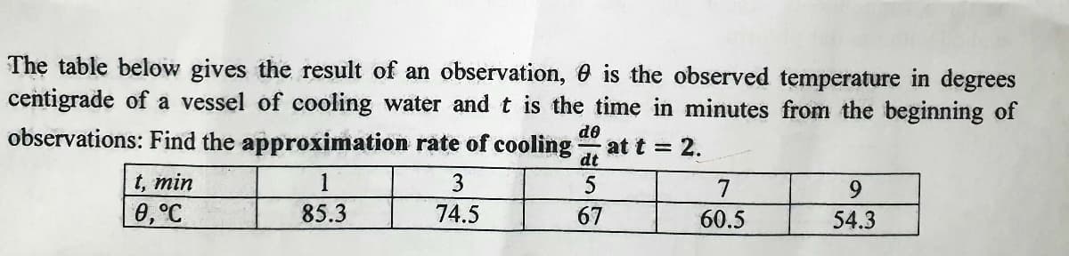The table below gives the result of an observation, is the observed temperature in degrees
centigrade of a vessel of cooling water and t is the time in minutes from the beginning of
observations: Find the approximation rate of cooling
do
at t = 2.
dt
t, min
5
0,°C
67
1
85.3
3
74.5
7
60.5
9
54.3