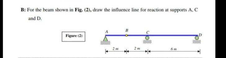 B: For the beam shown in Fig. (2), draw the influence line for reaction at supports A, C
and D.
в
Figure (2)
2 m
2 m
6 m
