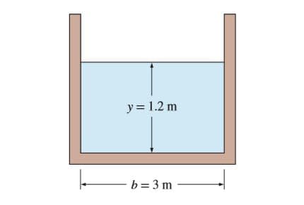 y = 1.2 m
b = 3 m
