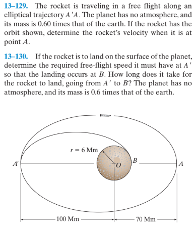 13-129. The rocket is traveling in a free flight along an
elliptical trajectory A'A. The planet has no atmosphere, and
its mass is 0.60 times that of the earth. If the rocket has the
orbit shown, determine the rocket's velocity when it is at
point A.
13–130. If the rocket is to land on the surface of the planet,
determine the required free-flight speed it must have at A
so that the landing occurs at B. How long does it take for
the rocket to land, going from A' to B? The planet has no
atmosphere, and its mass is 0.6 times that of the earth.
r = 6 Mm
A'
-100 Mm
70 Mm
