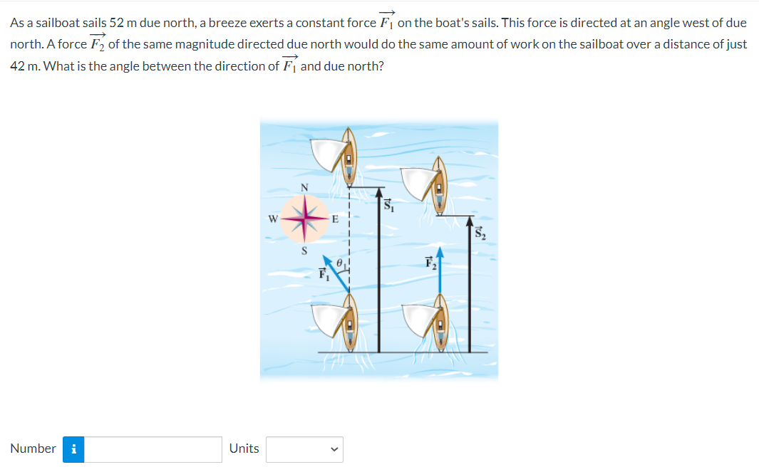 As a sailboat sails 52 m due north, a breeze exerts a constant force F₁ on the boat's sails. This force is directed at an angle west of due
north. A force F2 of the same magnitude directed due north would do the same amount of work on the sailboat over a distance of just
42 m. What is the angle between the direction of F₁ and due north?
Number i
Units
W
N
S