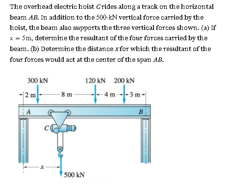 The overhead electric hoist Crides along a track on the horizontal
beam AB. In addition to the 500-kN vertical force carried by the
hoist, the beam also supports the three vertical forces shown. (a) If
x = 5m, determine the resultant of the four forces carried by the
beam. (b) Determine the distance xfor which the resultant of the
four forces would act at the center of the span AB.
300 kN
120 kN 200 kN
-4m--3m-
|2 m
8 m
A
B
500 kN
