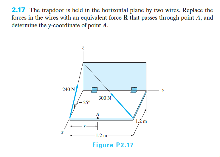 2.17 The trapdoor is held in the horizontal plane by two wires. Replace the
forces in the wires with an equivalent force R that passes through point A, and
determine the y-coordinate of point A.
240 N
y
300 N
- 25°
A
1.2 m
1.2 m-
Figure P2.17
