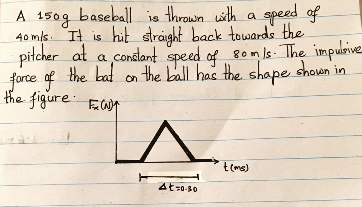 thrown with a speed of
A 150g baseball is
40 m/s. It is hit straight back towards the
pitcher at a constant 8omls: The impulbive
force of the bat on the ball has the shape shown in
the figure Fal(N
IS
speed of
tcms)
