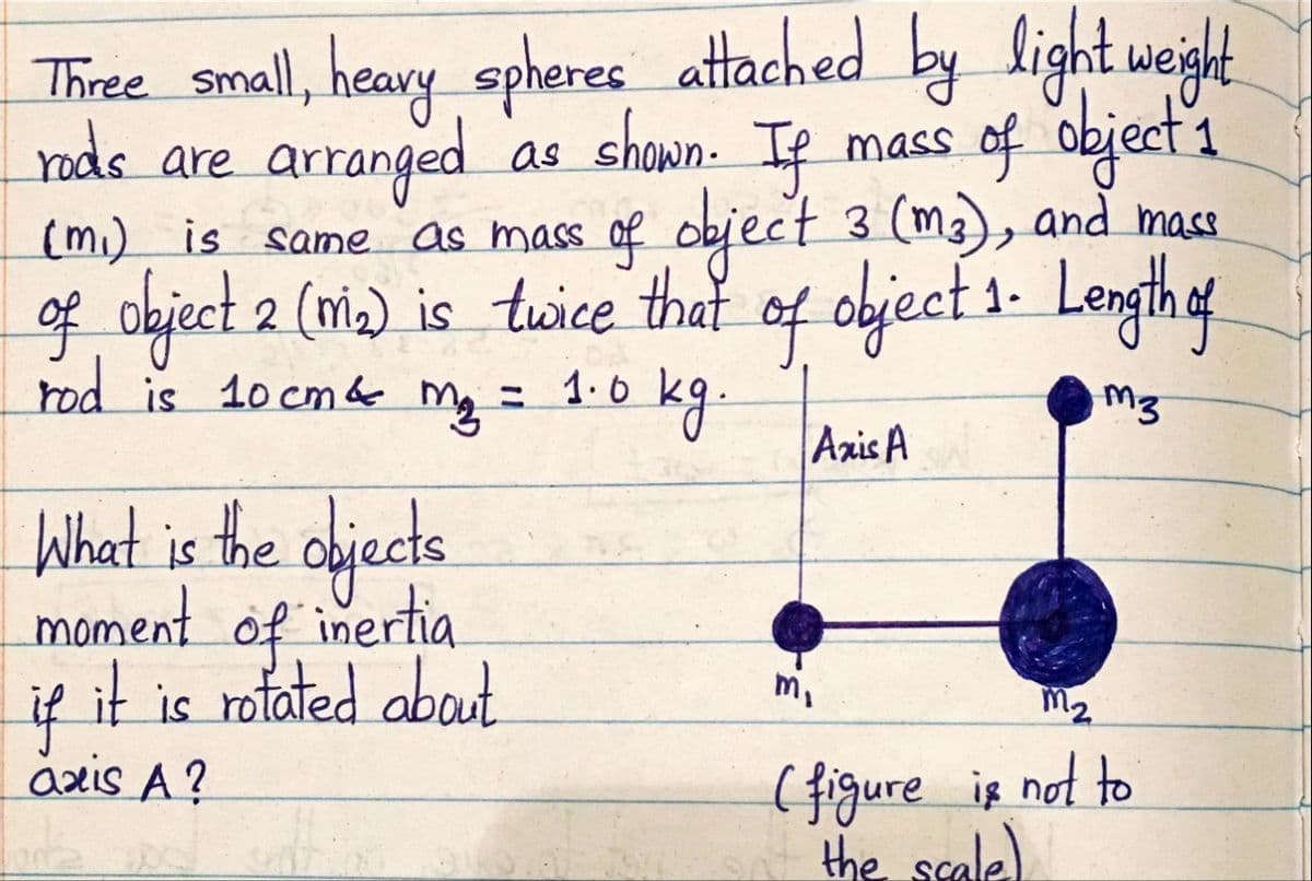 Three small, heary spheres attached by light weiht
nds are arranged as shawn. If
(mi) is same as mass of object
of object 2 (mi) is tuice that
rod is 10 cm& My = 1:0 kg.
mass of object 1
3 (m3), and mass
of object 1- Lengihg
as shown. If
1.6
M3
Axis A
What is the obijects
moment
inertia
if it is rotated abaut
axis A?
M2
(figure is not to
the scale)
