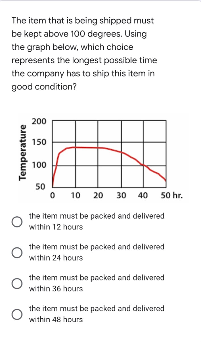 The item that is being shipped must
be kept above 100 degrees. Using
the graph below, which choice
represents the longest possible time
the company has to ship this item in
good condition?
200
150
100
50
0
10 20 30
40
the item must be packed and delivered
within 12 hours
the item must be packed and delivered
within 24 hours
the item must be packed and delivered
within 36 hours
the item must be packed and delivered
within 48 hours
Temperature
O
O
50 hr.