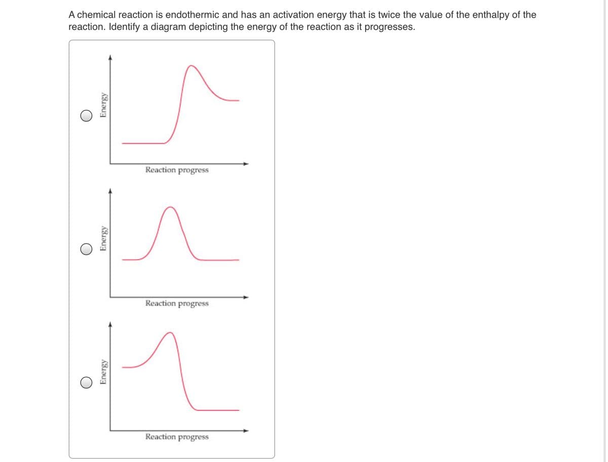 A chemical reaction is endothermic and has an activation energy that is twice the value of the enthalpy of the
reaction. Identify a diagram depicting the energy of the reaction as it progresses.
Reaction progress
Reaction progress
Reaction progress
Energy
Energy
Energy
