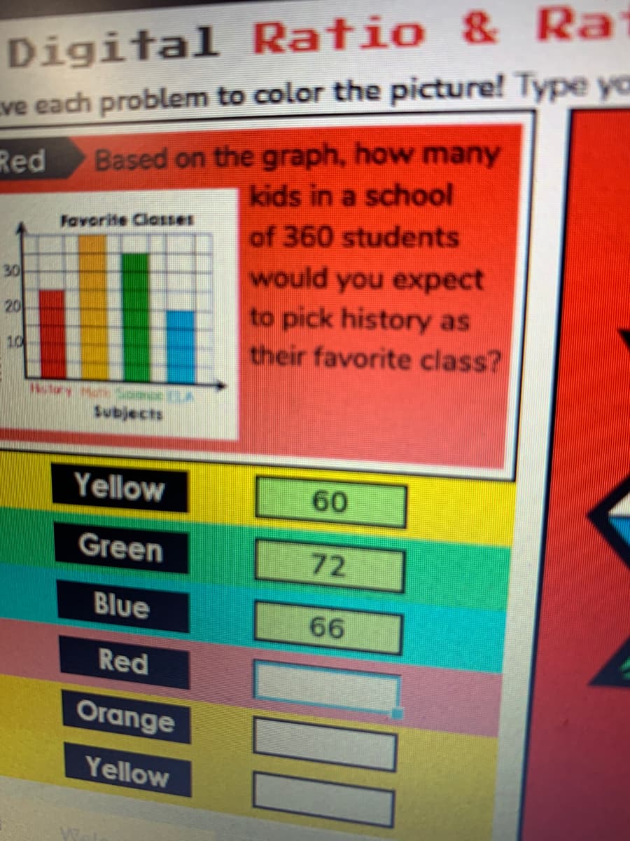 Digital Ratio & Ra
ve each problem to color the picture! Type ya
Based on the graph, how many
kids in a school
Red
Favorite Classes
of 360 students
would you expect
to pick history as
their favorite class?
30
20
10
Subjects
Yellow
60
Green
72
Blue
66
Red
Orange
Yellow

