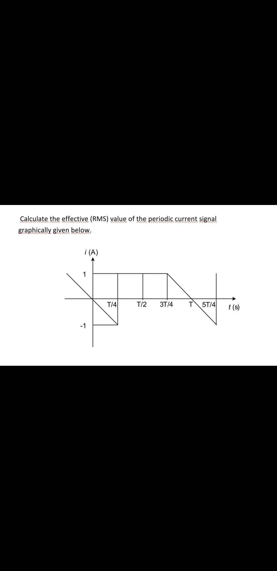 Calculate the effective (RMS) value of the periodic current signal
wwww.
graphically given below.
i (A)
T/4
T/2
3T/4
5T/4
t (s)
-1
