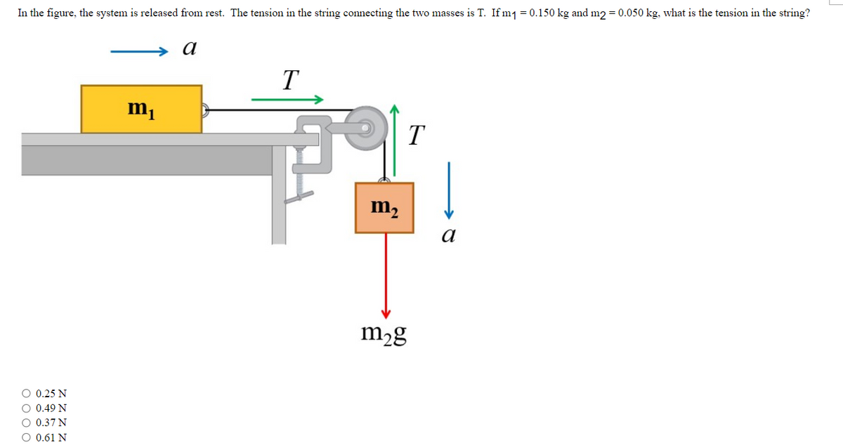 In the figure, the system is released from rest. The tension in the string connecting the two masses is T. If m1 = 0.150 kg and m2 = 0.050 kg, what is the tension in the string?
a
T
m₁
T
O 0.25 N
O 0.49 N
O 0.37N
O 0.61N
m₂
m₂g
a