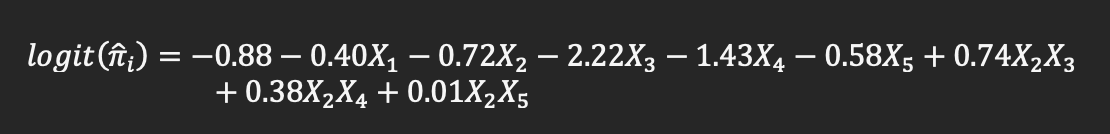 logit (î;) = −0.88 – 0.40X₁ — 0.72X2 — 2.22X3 — 1.43X4 — 0.58X5 +0.74X₂X3
+0.38X₂X4 +0.01X₂X5