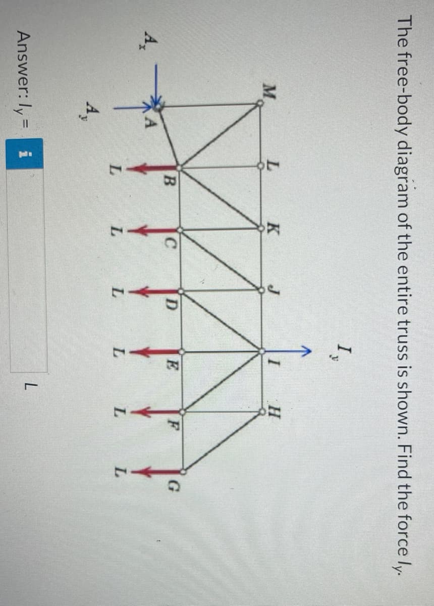 The free-body diagram of the entire truss is shown. Find the force ly.
A₂
M
A
A,
Answer: ly = i
LO
B
K
C
L
D
L
Iy
E
L
H
L
F
L