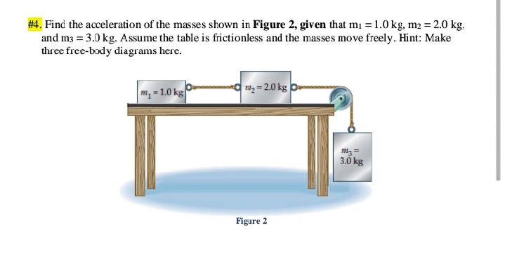 #4. Find the acceleration of the masses shown in Figure 2, given that m = 1.0 kg, m2 = 2.0 kg,
and m3 = 3.0 kg. Assume the table is frictionless and the masses move freely. Hint: Make
three free-bɔdy diagrams here.
m, = 1.0 kg
ng = 2.0 kg O
3.0 kg
Figure 2
