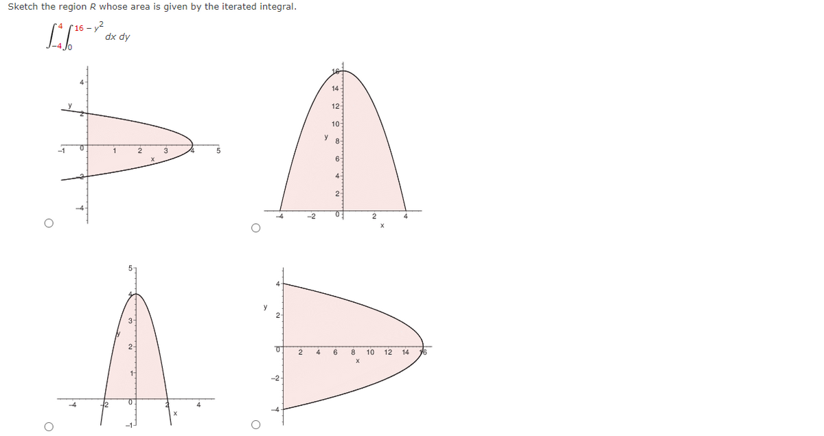 Sketch the region R whose area is given by the iterated integral.
dx dy
10
8-
1
3
6
4-
2
01
2
2
10
12
14
16
-2
