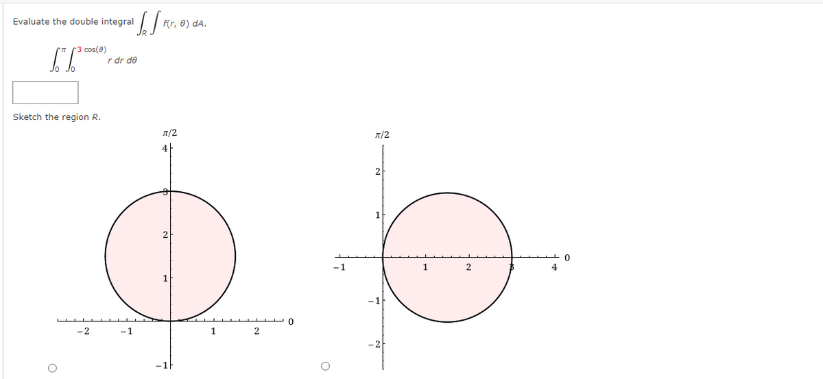 Evaluate the double integral
f(r, 8) dA.
cos(e)
r dr de
Sketch the region R.
A/2
A/2
4
2
2
-1
2
4
1
-1
1
2
