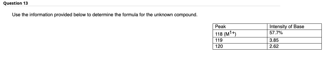 Question 13
Use the information provided below to determine the formula for the unknown compound.
Рeak
Intensity of Base
118 (м1+)
57.7%
119
3.85
120
2.62
