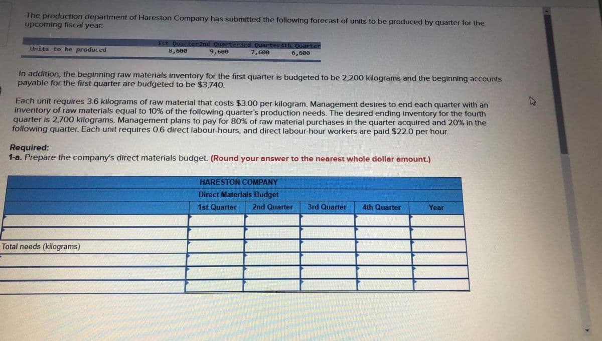 The production department of Hareston Company has submitted the following forecast of units to be produced by quarter for the
upcoming fiscal year.
1st Quarter2nd Quarter3rd Quarter4th Quarter
Units to be produced
8,600
9,600
7,600
6,600
In addition, the beginning raw materials inventory for the first quarter is budgeted to be 2,200 kilograms and the beginning accounts
payable for the first quarter are budgeted to be $3,740.
Each unit requires 3.6 kilograms of raw material that costs $3.00 per kilogram. Management desires to end each quarter with an
inventory of raw materials equal to 10% of the following quarter's production needs. The desired ending inventory for the fourth
quarter is 2,700 kilograms. Management plans to pay for 80% of raw material purchases in the quarter acquired and 20% in the
following quarter. Each unit requires 0.6 direct labour-hours, and direct labour-hour workers are paid $22.0 per hour.
Required:
1-a. Prepare the company's direct materials budget. (Round your answer to the nearest whole dollar amount.)
HARESTON COMPANY
Direct Materials Budget
1st Quarter
2nd Quarter
3rd Quarter
4th Quarter
Year
Total needs (kilograms)
