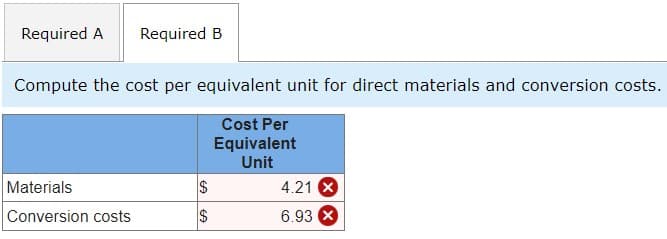 Required A
Required B
Compute the cost per equivalent unit for direct materials and conversion costs.
Cost Per
Equivalent
Unit
Materials
4.21 X
Conversion costs
6.93 X
%24
%24
