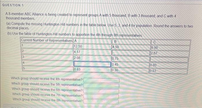 QUESTION 1
A 8-member ABC Alliance is being created to represent groups A with 5 thousand, B with 3 thousand, and C with 4
thousand members.
(a) Compute the missing Huntington-Hill numbers in the table below. Use 5, 3, and 4 for population Round the answers to two
decimal places.
(b) Use the table of Huntington-Hill numbers to apportion the 4th through 8th representatives.
Current Number of Representatives A
B
12.50
4.50
4.17
2.08
1
12
345
0.83
Which group should receive the 4th representative?
Which group should receive the 5th representative?
Which group should receive the 6th representative?
Which group should receive the 7th representative?
Which group should receive the 8th representative? |
0.75
0.45
0.30
C
8.00
12.67
0.80
0.53