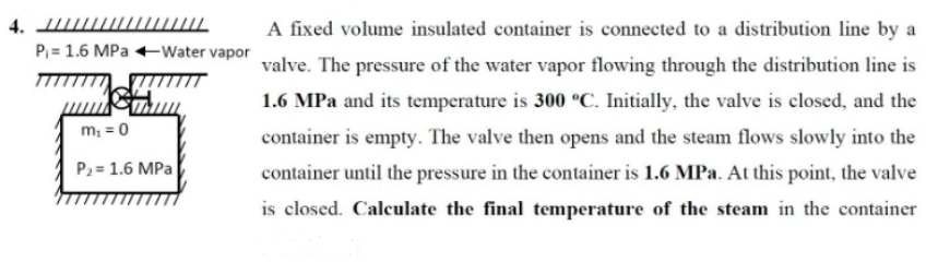 4.
A fixed volume insulated container is connected to a distribution line by a
P,= 1.6 MPa +Water vapor
valve. The pressure of the water vapor flowing through the distribution line is
1.6 MPa and its temperature is 300 °C. Initially, the valve is closed, and the
m, = 0
container is empty. The valve then opens and the steam flows slowly into the
P2 = 1.6 MPa
container until the pressure in the container is 1.6 MPa. At this point, the valve
is closed. Calculate the final temperature of the steam in the container
