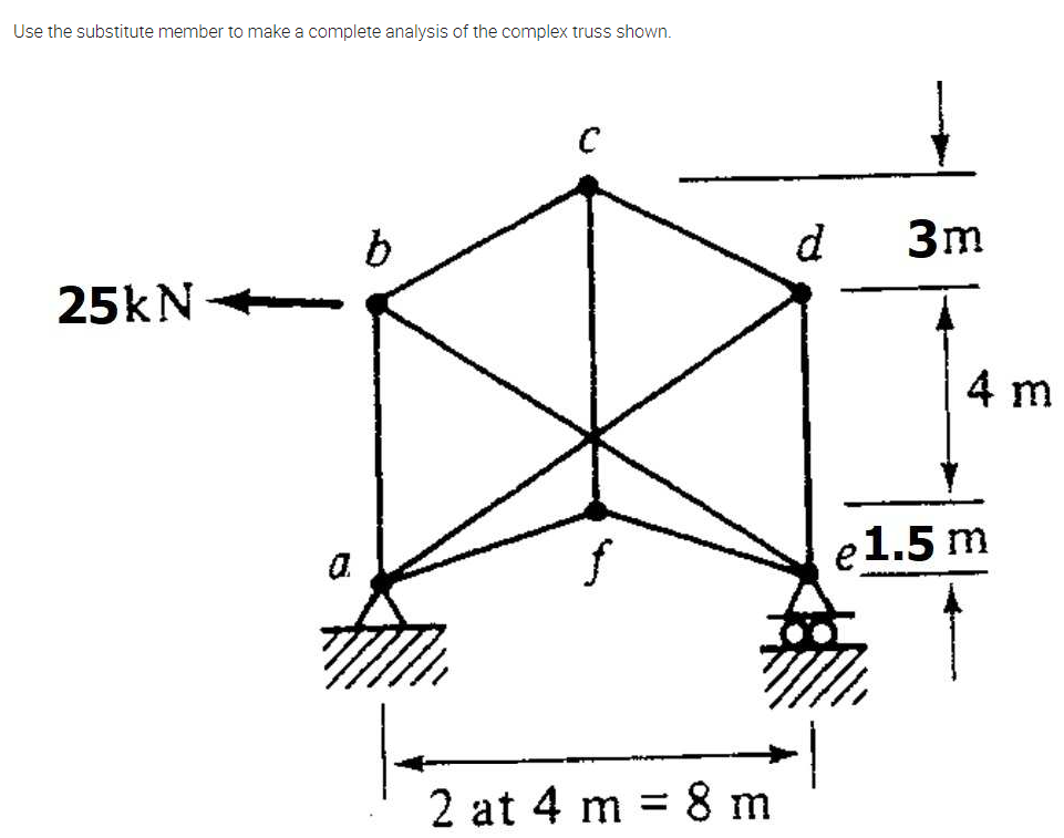 Use the substitute member to make a complete analysis of the complex truss shown.
d
3m
25kN
4 m
e1.5 m
a.
2 at 4 m = 8 m
