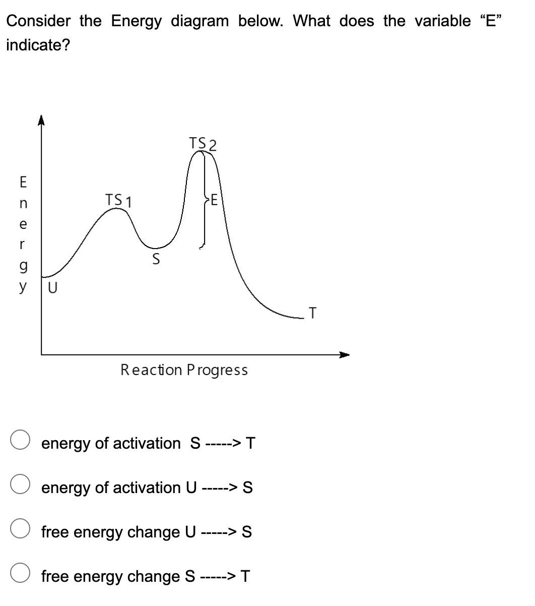 Consider the Energy diagram below. What does the variable "E"
indicate?
TS 2
E
TS 1
e
r
g
y
U
Reaction Progress
energy of activation S -----> T
energy of activation U
-----> S
free energy change U
-----> S
free energy change S ----> T
