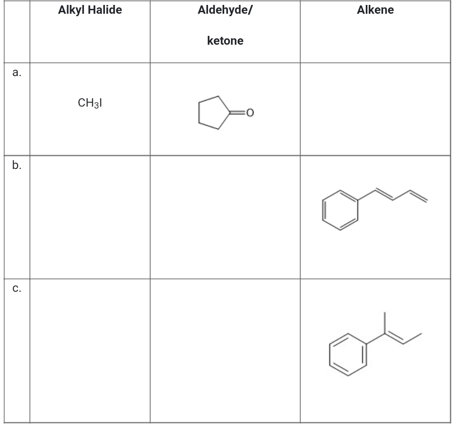 Alkyl Halide
Aldehyde/
Alkene
ketone
а.
CH3I
b.
С.
