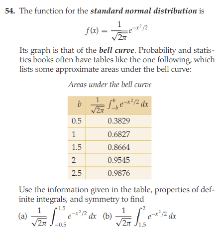 54. The function for the standard normal distribution is
f(x) =
/2T
Its graph is that of the bell curve. Probability and statis-
tics books often have tables like the one following, which
lists some approximate areas under the bell curve:
Areas under the bell curve
1
0.5
0.3829
0.6827
1.5
0.8664
0.9545
2.5
0.9876
Use the information given in the table, properties of def-
inite integrals, and symmetry to find
1.5
1
(a)
27
e-x?2 dx (b)
1
x²1² dx
2T
-0.5
