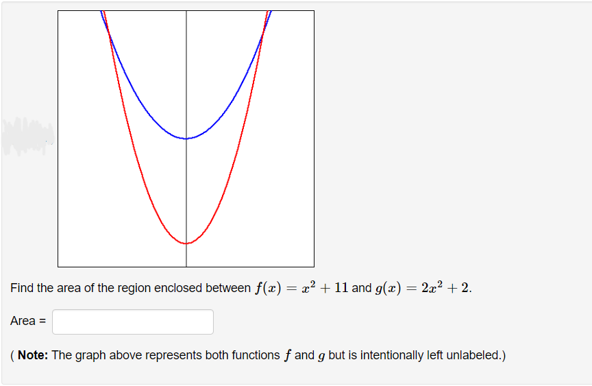 Find the area of the region enclosed between f(x) = x² + 11 and g(x) = 2x² +2.
Area =
(Note: The graph above represents both functions f and g but is intentionally left unlabeled.)