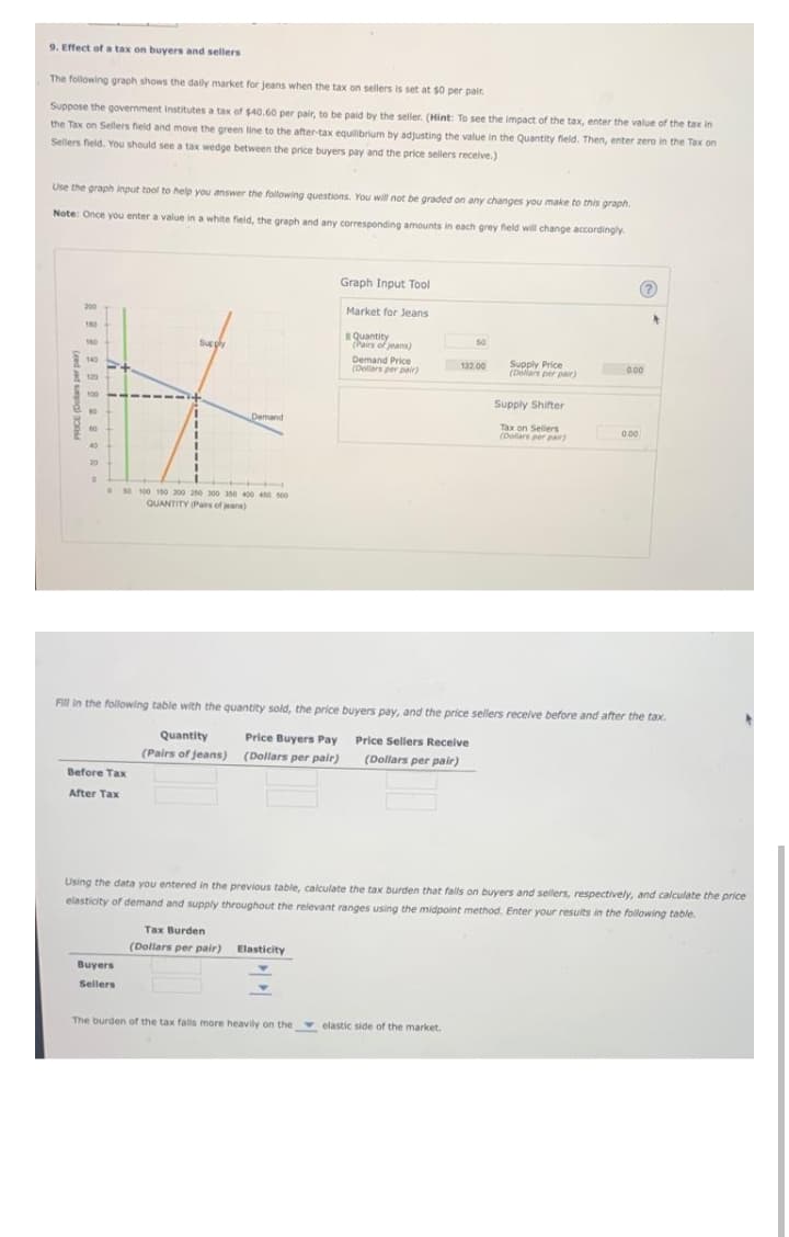 9. Effect of a tax on buyers and sellers
The following graph shows the dally market for jeans when the tax on sellers is set at $0 per pair.
Suppose the government institutes a tax of $40.60 per pair, to be paid by the seller. (Hint: To see the impact of the tax, enter the value of the tax in
the Tax on Sellers field and move the green line to the after-tax equilibrium by adjusting the value in the Quantity field. Then, enter zero in the Tax on
Sellers field. You should see a tax wedge between the price buyers pay and the price sellers receive.)
Use the graph input tool to help you answer the following questions. You will not be graded on any changes you make to this graph.
Note: Once you enter a value in a white field, the graph and any corresponding amounts in each grey field will change accordingly.
Graph Input Tool
200
Market for Jeans
180
IQuantity
Pairs of jeans)
Demand Price
(Dellars per pair)
60
160
Susply
Supply Price
(Dolars per pair)
140
132.00
0.00
120
100
Supply Shifter
Demand
Tax on Sellers
(Dolars per pair)
0.00
60
40
20
•100 150 200 20 00 30 400 45o s00
QUANTITY (Pairs of jeans)
Fill in the following table with the quantity sold, the price buyers pay, and the price sellers receive before and after the tax.
Quantity
Price Buyers Pay Price Sellers Receilve
(Pairs of jeans) (Dollars per pair)
(Dollars per pair)
Before Tax
After Tax
Using the data you entered in the previous table, calculate the tax burden that falls on buyers and sellers, respectively, and calculate the price
elasticity of demand and supply throughout the relevant ranges using the midpoint method. Enter your results in the following table.
Tax Burden
(Dollars per pair)
Elasticity
Buyers
Sellers
The burden of the tax falls more heavily on the
elastic side of the market.
(eed ad so onM
