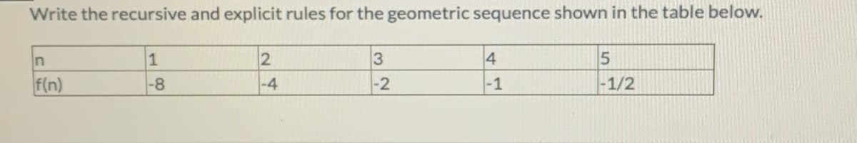 Write the recursive and explicit rules for the geometric sequence shown in the table below.
3
|-2
In
4
f(n)
|-8
-4
|-1
-1/2
