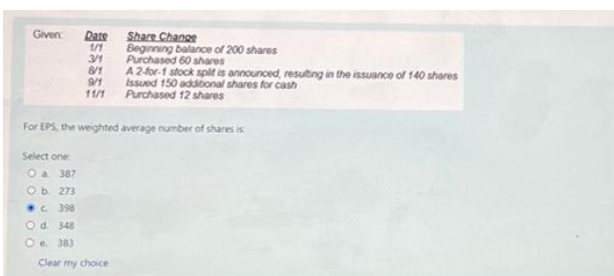 Given
Date
1/1
3/1
8/1
9/1
11/1
Od 348
Oe. 383
For EPS, the weighted average number of shares is
Select one:
O a. 387
O b. 273
C 398
Share Change
Beginning balance of 200 shares
Purchased 60 shares
A2-for-1 stock spilt is announced, resulting in the issuance of 140 shares
Issued 150 additional shares for cash
Purchased 12 shares
Clear my choice