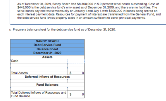 As of December 31, 2019, Sandy Beach had $8,300,000 in 5.0 percent serial bonds outstanding. Cash of
$443,000 is the debt service fund's only asset as of December 31, 2019, and there are no liabilities. The
serial bonds pay interest semiannually on January 1 and July 1, with $500,000 in bonds being retired on
each interest payment date. Resources for payment of Interest are transferred from the General Fund, and
the debt service fund levies property taxes in an amount sufficient to cover principal payments.
c. Prepare a balance sheet for the debt service fund as of December 31, 2020.
Cash
Total Assets
SANDY BEACH
Debt Service Fund
Balance Sheet
December 31, 2020
Assets
S
Deferred Inflows of Resources
Fund Balances
Total Deferred Inflows of Resources and
Fund Balance
S
0
0