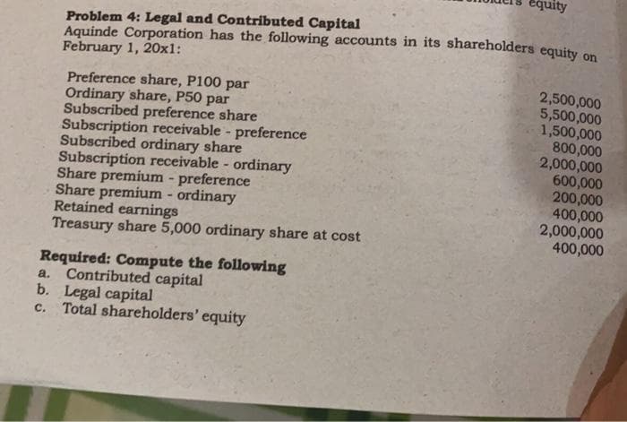 quity
Problem 4: Legal and Contributed Capital
Aquinde Corporation has the following accounts in its shareholders equity on
February 1, 20x1:
Preference share, P100 par
Ordinary share, P50 par
Subscribed preference share
Subscription receivable - preference
Subscribed ordinary share
Subscription receivable - ordinary
Share premium - preference
Share premium - ordinary
Retained earnings
Treasury share 5,000 ordinary share at cost
2,500,000
5,500,000
1,500,000
800,000
2,000,000
600,000
200,000
400,000
2,000,000
400,000
Required: Compute the following
Contributed capital
b. Legal capital
Total shareholders' equity
a.
C.
