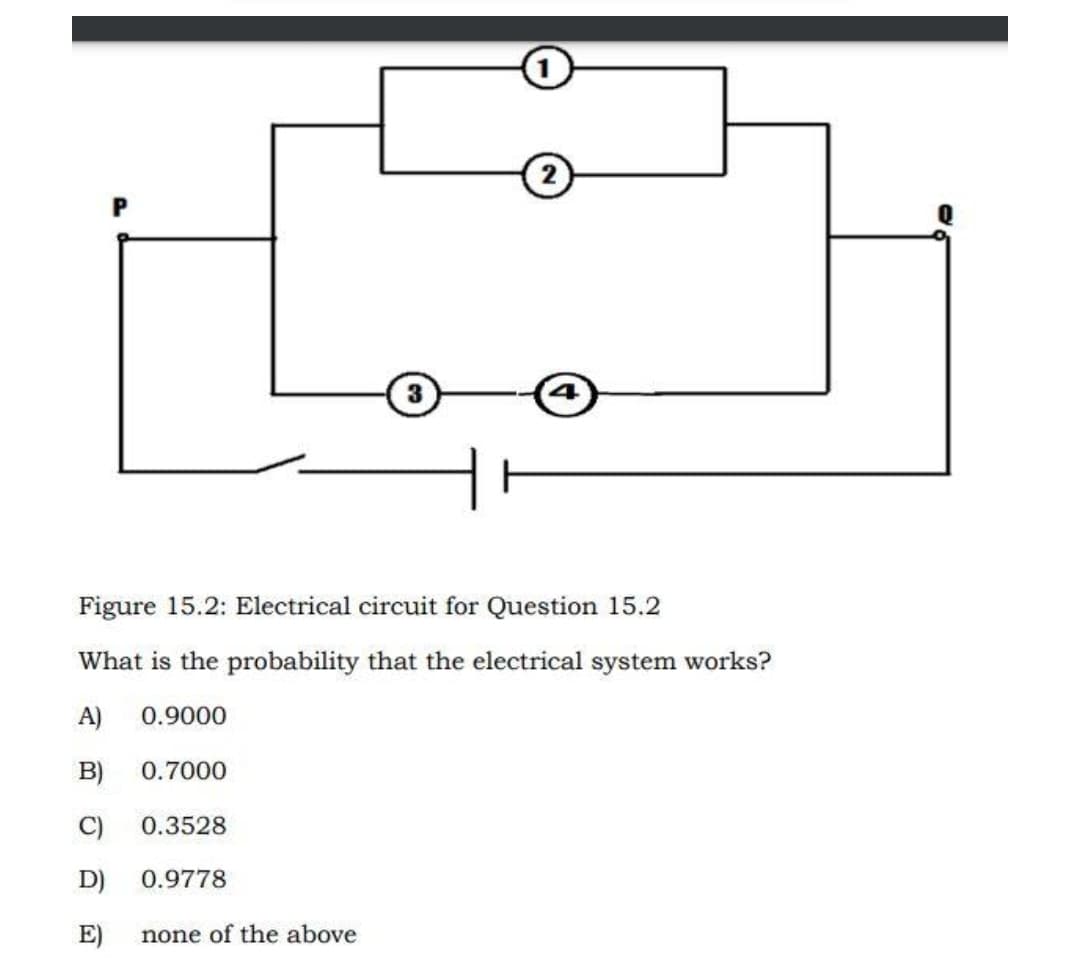 3
Figure 15.2: Electrical circuit for Question 15.2
What is the probability that the electrical system works?
A)
0.9000
B)
0.7000
C)
0.3528
D)
0.9778
E)
none of the above
